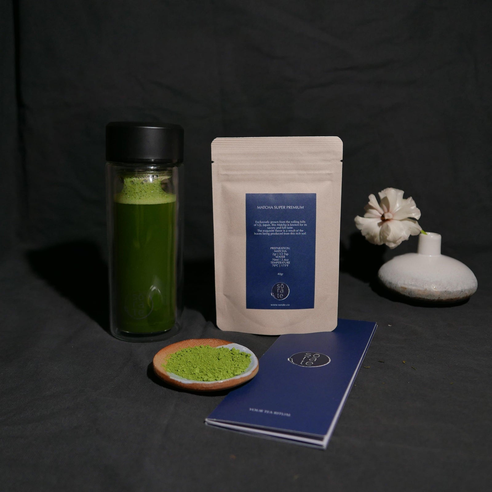 Matcha Explained - sorate