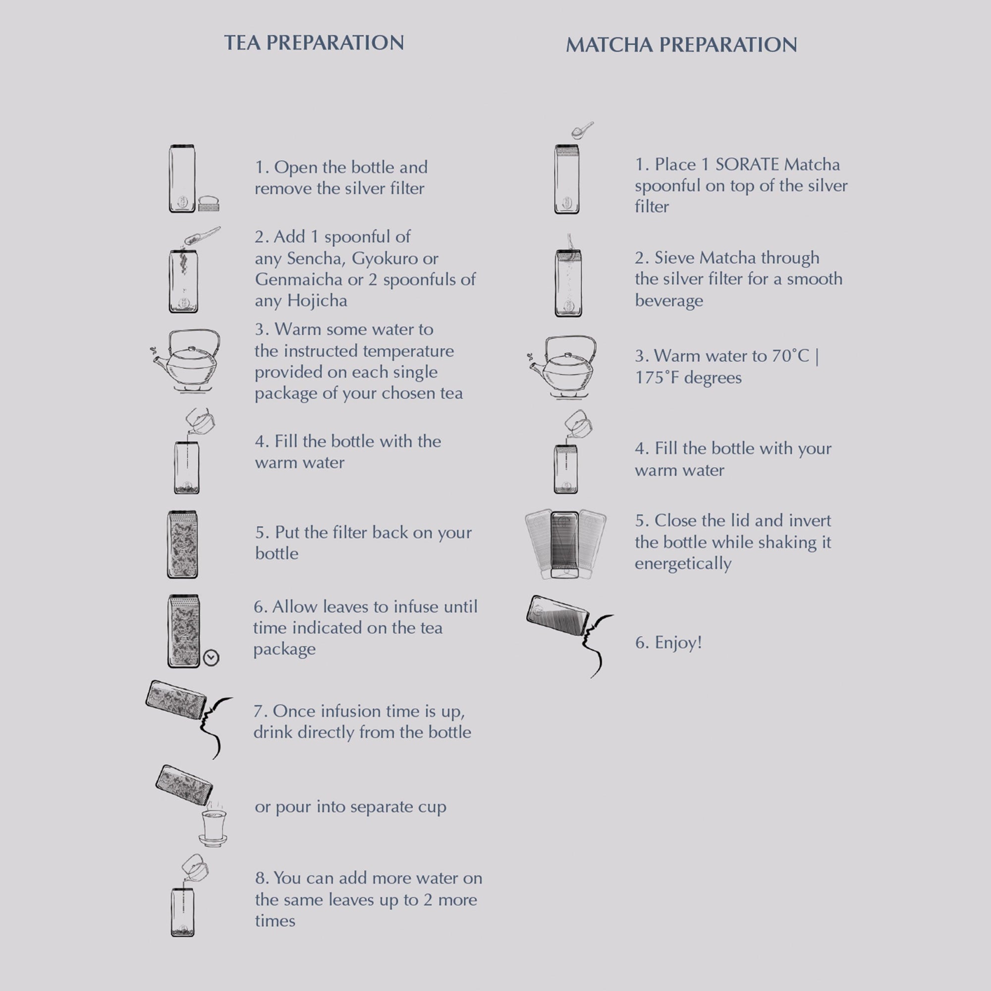 Glass Bottle - sorate