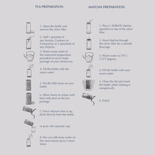 Glass Bottle - sorate